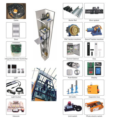 Pack de modernisation Ascenseur